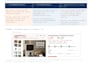 check your 1688 or alibaba supplier before you pay